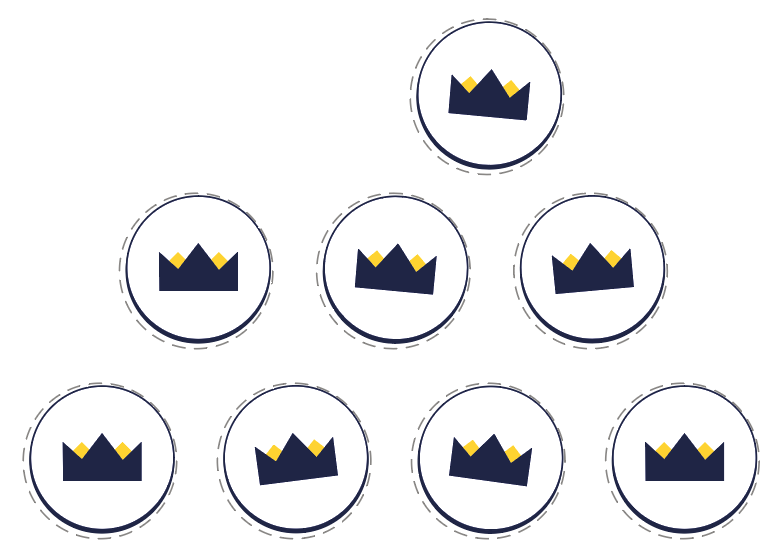 Acht Kreise, auf denen je eine kleine Krone abgebildet ist
