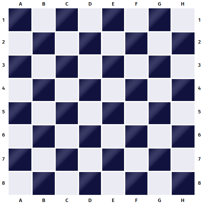 Eine Illustration eines Schachbretts mit blauen und weißen Quadraten, an den Rändern abwechselnd die Zahlen von 1 bis 8 und die Buchstaben von A bis H.