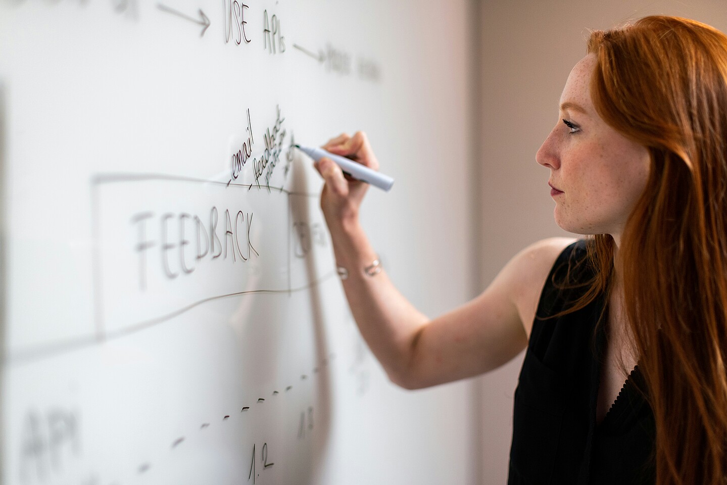 Eine Frau schreibt an einem Whiteboard, an dem verschiedene Begriffe, darunter auch Feedback, stehen