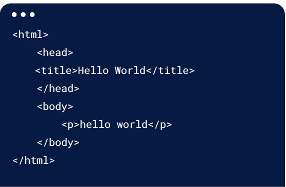 Codebeispiel für die Programmiersprache HTML
