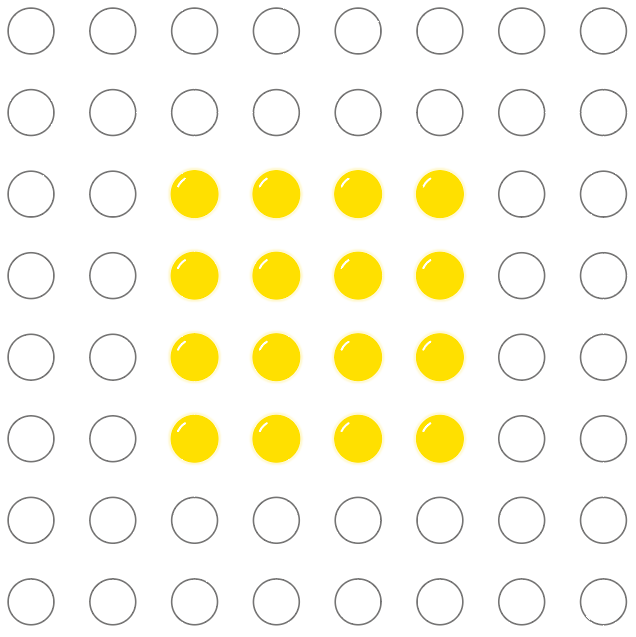 Bild des zu lösenden Rätsels, 8x8 Feld aus Punkten, die Punkte des inneren 4x4 Feldes sind Gelb gefärbt