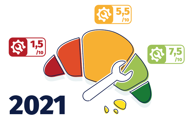 System des französischen Reparatur-Index, welches in Form eines Croissants abgebildet ist. Unten link steht die Jahreszahl 2021, da der Index in diesem Jahr eingeführt wurde.