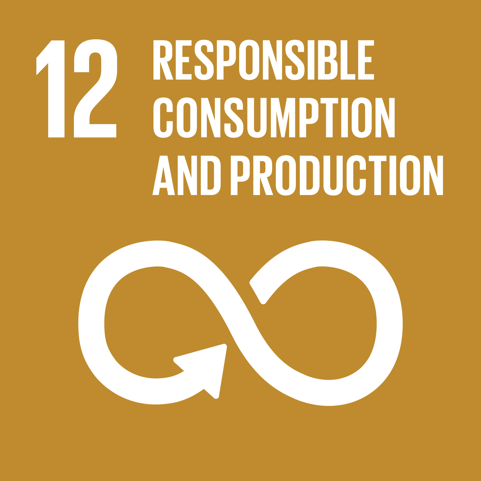 Icon des Nachhaltigkeitsziels 12 „Nachhaltige Konsum- und Produktionsmuster“: Auf ockerfarbenem Hintergrund sind die Zahl 12, der englische Titel „Responsible Consumption and Production“ sowie ein stilisiertes Unendlichkeitssymbol mit Pfeil als Zeichen für Kreislaufwirtschaft zu sehen.